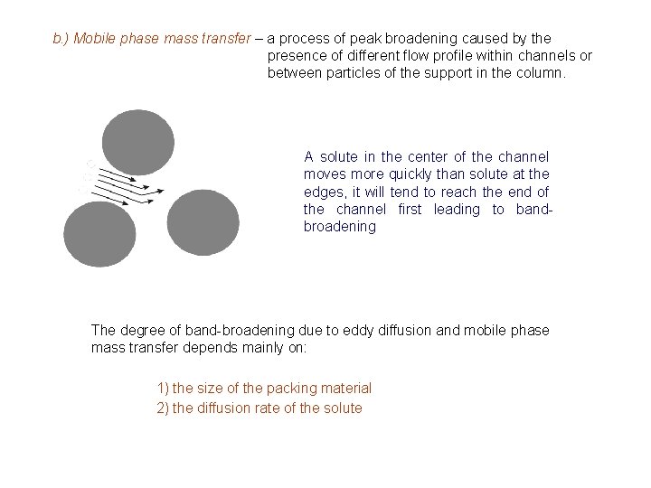 b. ) Mobile phase mass transfer – a process of peak broadening caused by