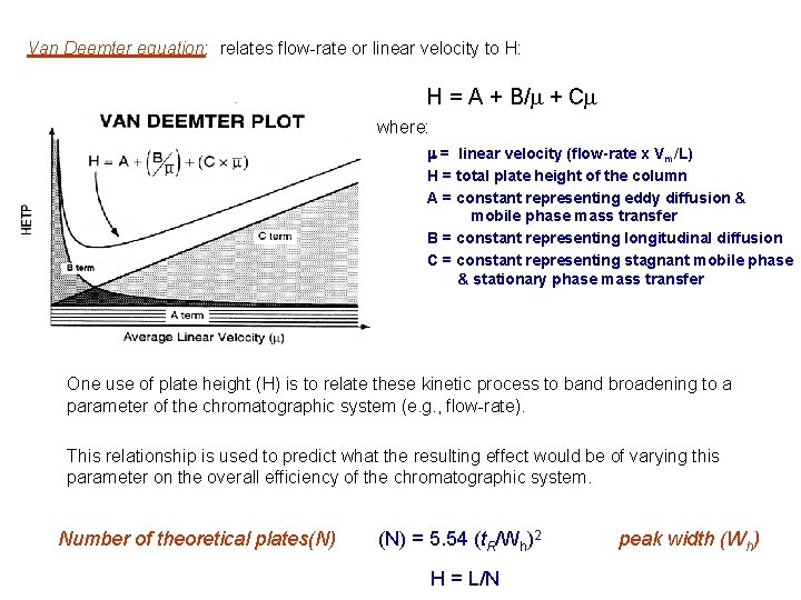 Van Deemter equation: relates flow-rate or linear velocity to H: H = A +