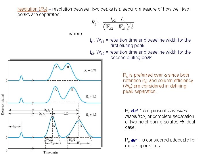 resolution (RS) – resolution between two peaks is a second measure of how well