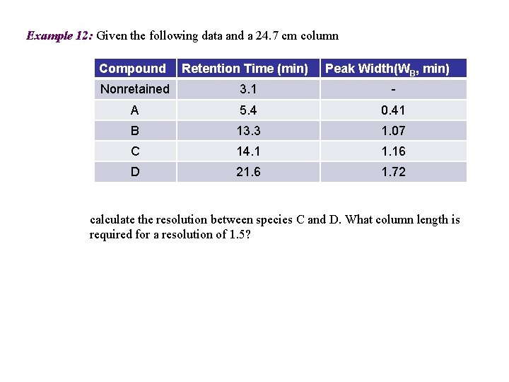 Example 12: Given the following data and a 24. 7 cm column Compound Retention