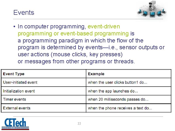 Events • In computer programming, event-driven programming or event-based programming is a programming paradigm