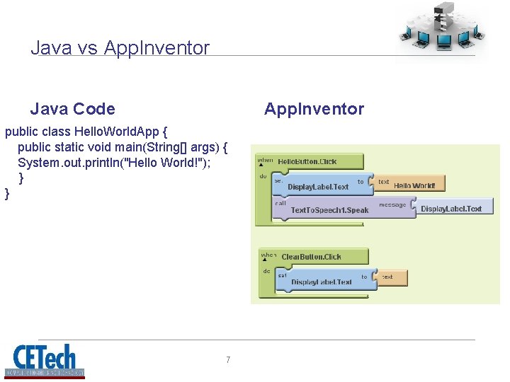 Java vs App. Inventor Java Code App. Inventor public class Hello. World. App {