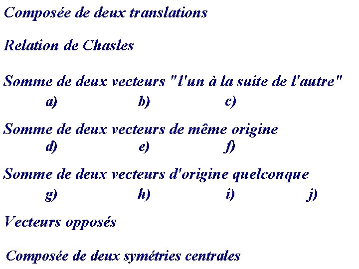 Composée de deux translations Relation de Chasles Somme de deux vecteurs "l'un à la