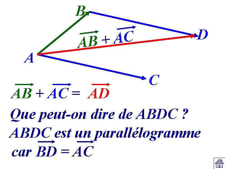 B A D C A + AB C AB + AC = AD Que