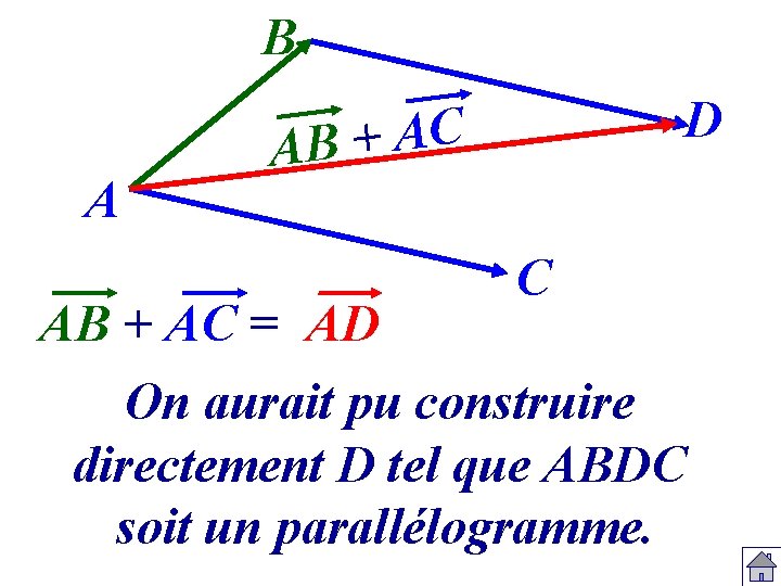 B A D C A + AB AB + AC = AD C On