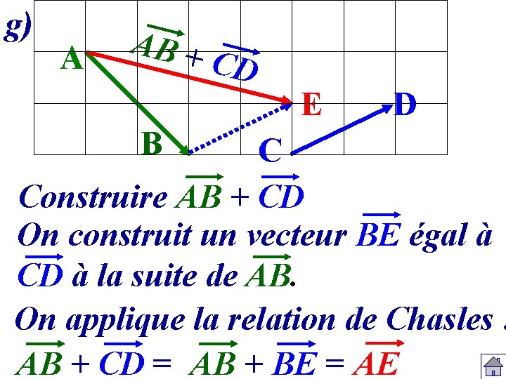 g) A AB + B CD E D C Construire AB + CD On