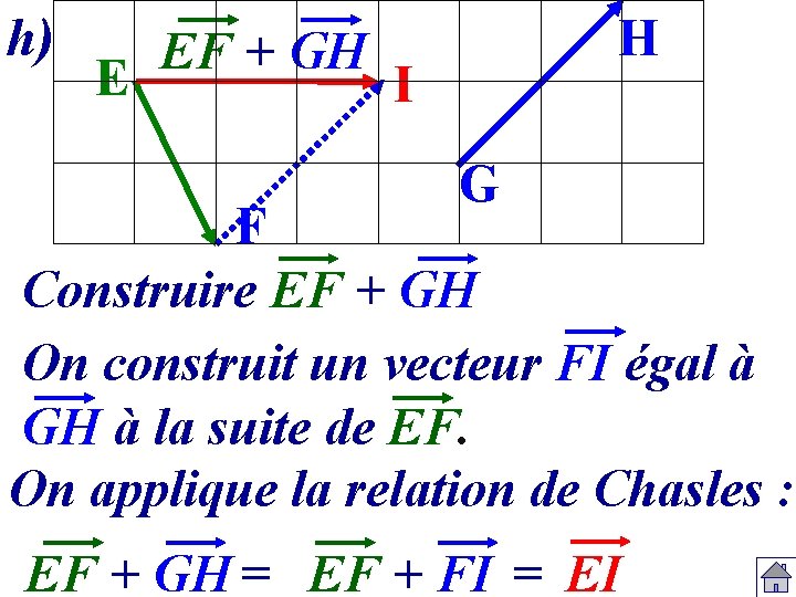 h) H EF + GH E I G F Construire EF + GH On