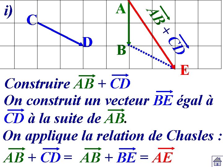 A C D B +C D AB i) E Construire AB + CD On