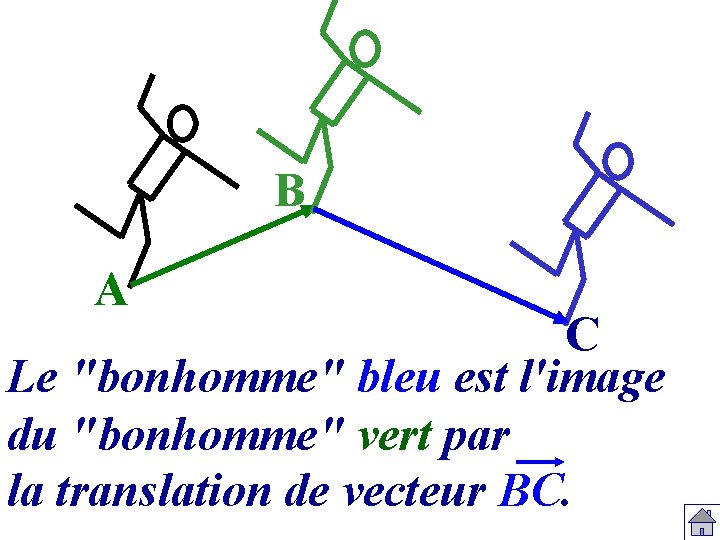 B A C Le "bonhomme" bleu est l'image du "bonhomme" vert par la translation