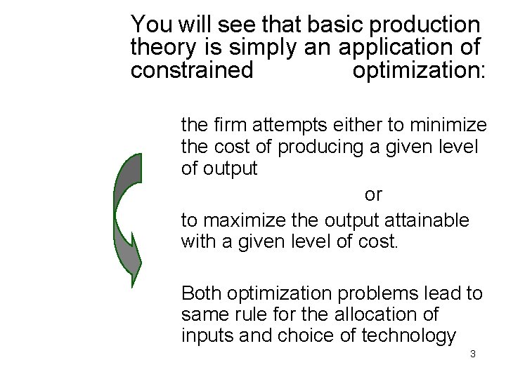 You will see that basic production theory is simply an application of constrained optimization: