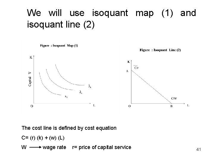 We will use isoquant map (1) and isoquant line (2) The cost line is