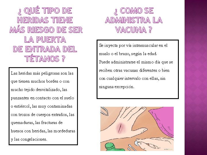 ¿ QUÉ TIPO DE HERIDAS TIENE MÁS RIESGO DE SER LA PUERTA DE ENTRADA