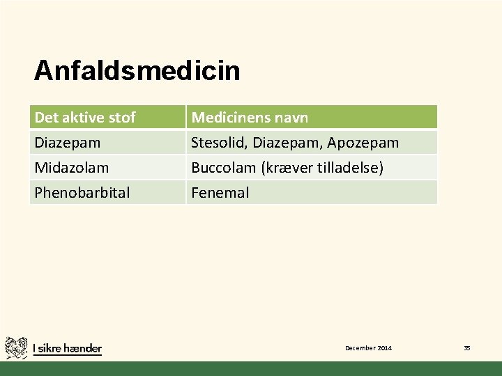 Anfaldsmedicin Det aktive stof Diazepam Midazolam Phenobarbital Medicinens navn Stesolid, Diazepam, Apozepam Buccolam (kræver Anfaldsmedicin Det aktive stof Diazepam Midazolam Phenobarbital Medicinens navn Stesolid, Diazepam, Apozepam Buccolam (kræver