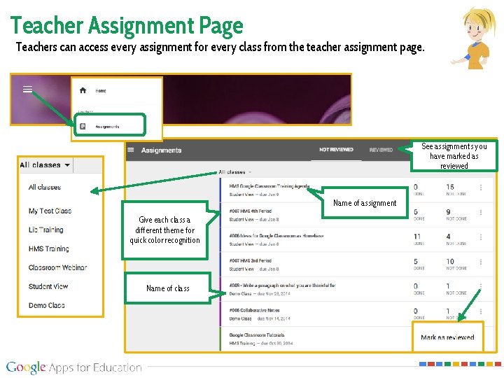 Teacher Assignment Page Teachers can access every assignment for every class from the teacher