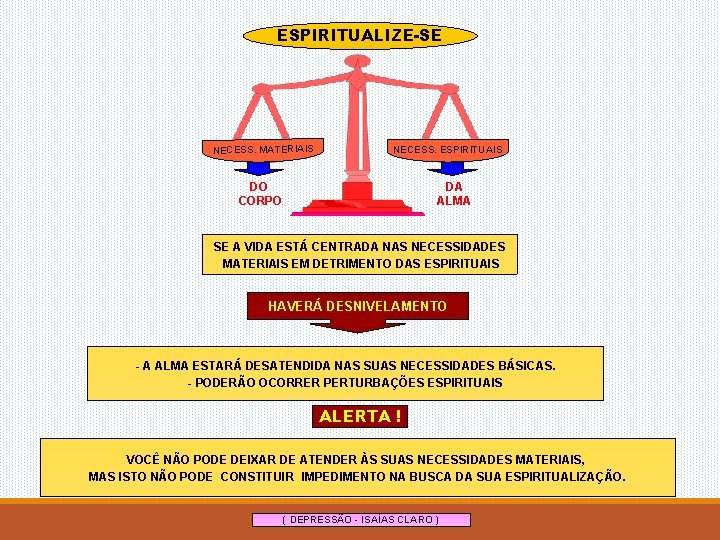 ESPIRITUALIZE-SE NECESS. MATERIAIS NECESS. ESPIRITUAIS DO CORPO DA ALMA SE A VIDA ESTÁ CENTRADA