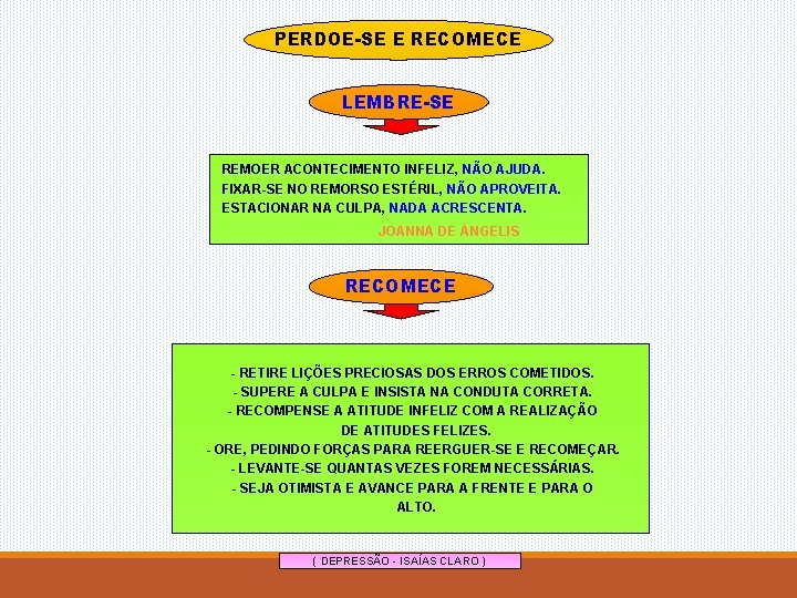 PERDOE-SE E RECOMECE LEMBRE-SE REMOER ACONTECIMENTO INFELIZ, NÃO AJUDA. FIXAR-SE NO REMORSO ESTÉRIL, NÃO