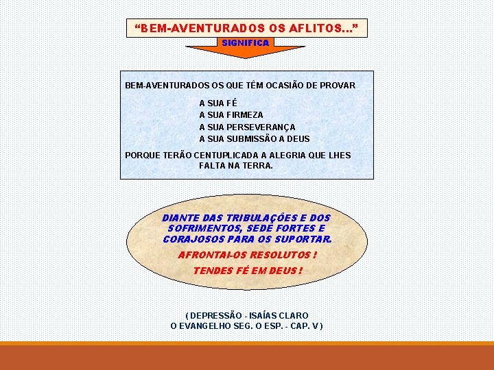 “BEM-AVENTURADOS OS AFLITOS. . . ” SIGNIFICA BEM-AVENTURADOS OS QUE TÊM OCASIÃO DE PROVAR