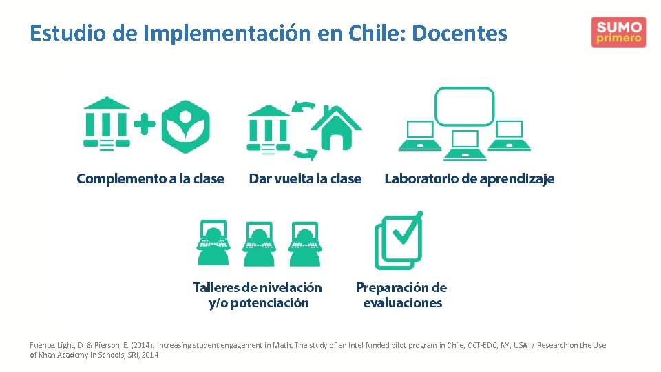 Estudio de Implementación en Chile: Docentes Fuente: Light, D. & Pierson, E. (2014). Increasing