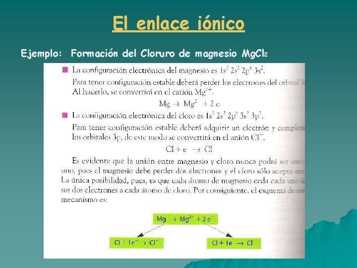El enlace iónico Ejemplo: Formación del Cloruro de magnesio Mg. Cl 2 El enlace iónico Ejemplo: Formación del Cloruro de magnesio Mg. Cl 2