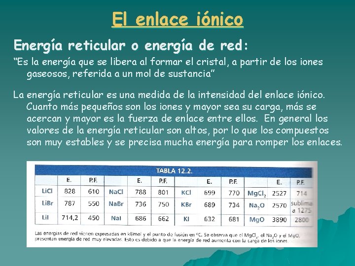 El enlace iónico Energía reticular o energía de red: “Es la energía que se El enlace iónico Energía reticular o energía de red: “Es la energía que se