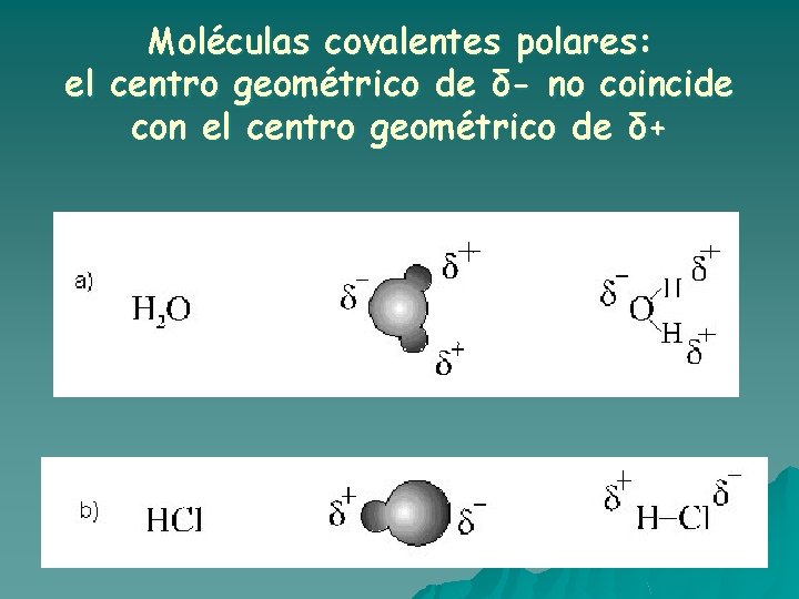 Moléculas covalentes polares: el centro geométrico de δ- no coincide con el centro geométrico Moléculas covalentes polares: el centro geométrico de δ- no coincide con el centro geométrico