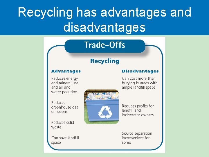 Recycling has advantages and disadvantages Recycling has advantages and disadvantages