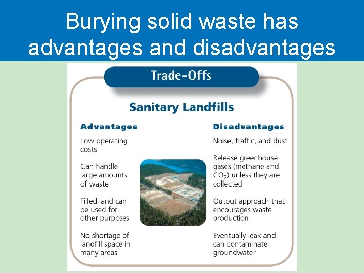 Burying solid waste has advantages and disadvantages Burying solid waste has advantages and disadvantages