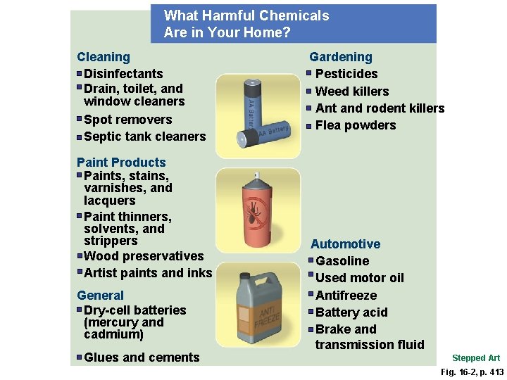 What Harmful Chemicals Are in Your Home? Cleaning Disinfectants Drain, toilet, and window cleaners What Harmful Chemicals Are in Your Home? Cleaning Disinfectants Drain, toilet, and window cleaners