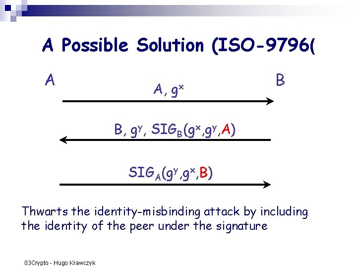 A Possible Solution (ISO-9796( A A, gx B B, gy, SIGB(gx, gy, A) SIGA(gy, A Possible Solution (ISO-9796( A A, gx B B, gy, SIGB(gx, gy, A) SIGA(gy,