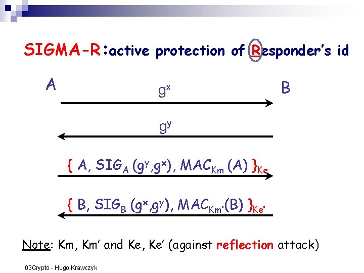 SIGMA-R: active protection of Responder’s id A gx B gy { A, SIGA (gy, SIGMA-R: active protection of Responder’s id A gx B gy { A, SIGA (gy,