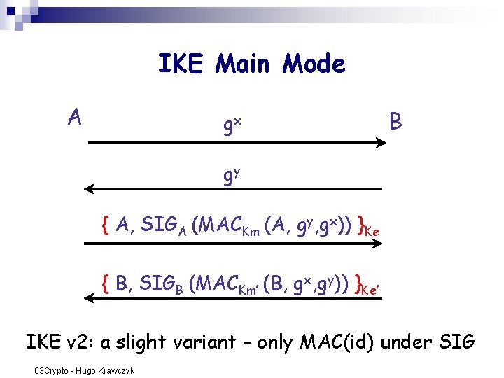 IKE Main Mode A gx B gy { A, SIGA (MACKm (A, gy, gx)) IKE Main Mode A gx B gy { A, SIGA (MACKm (A, gy, gx))
