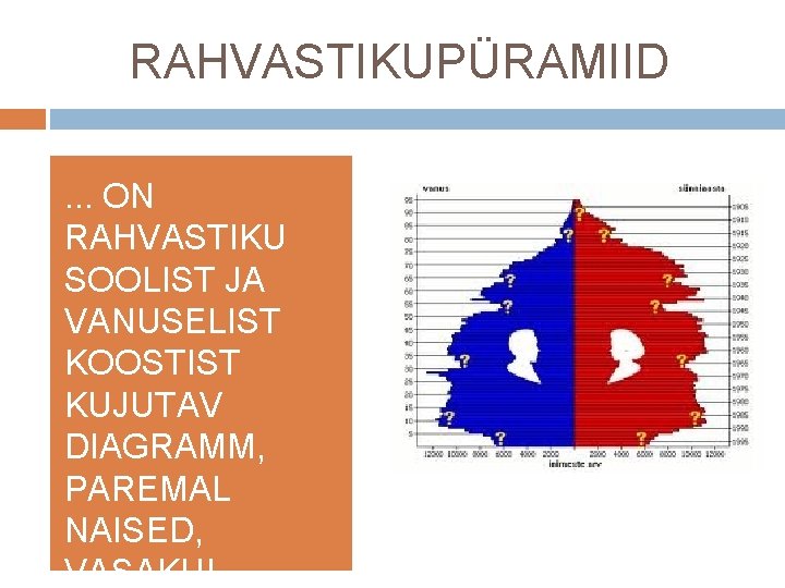 RAHVASTIKUPÜRAMIID. . . ON RAHVASTIKU SOOLIST JA VANUSELIST KOOSTIST KUJUTAV DIAGRAMM, PAREMAL NAISED, VASAKUL