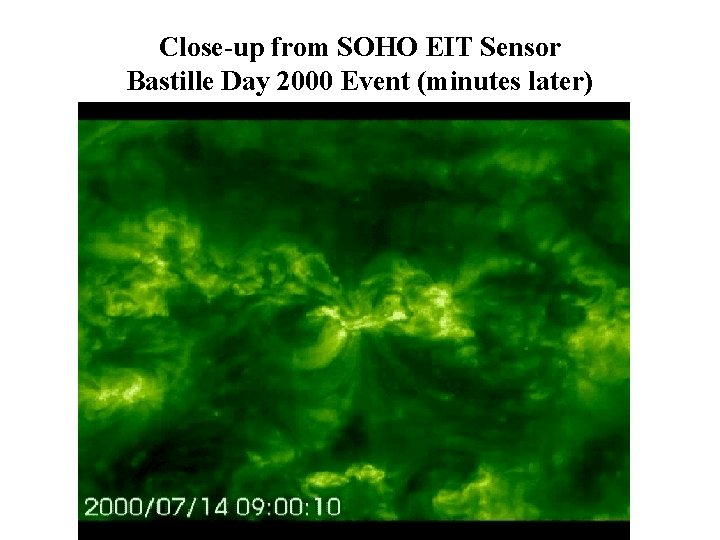 Close-up from SOHO EIT Sensor Bastille Day 2000 Event (minutes later) Close-up from SOHO EIT Sensor Bastille Day 2000 Event (minutes later)