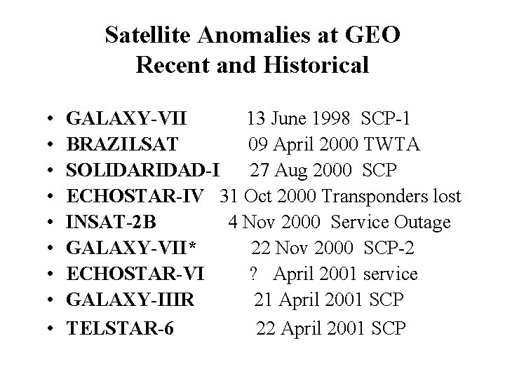 Satellite Anomalies at GEO Recent and Historical • • • GALAXY-VII 13 June 1998