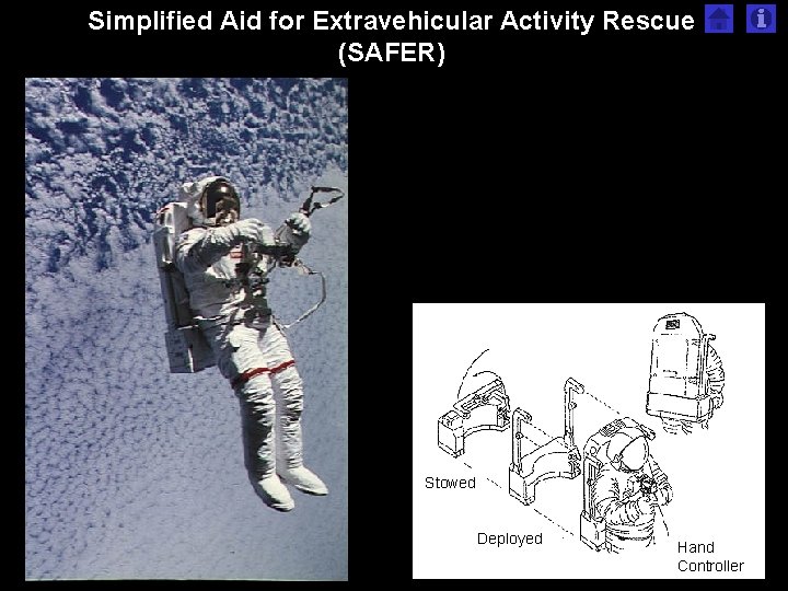 Simplified Aid for Extravehicular Activity Rescue (SAFER) Stowed Deployed Hand Controller Simplified Aid for Extravehicular Activity Rescue (SAFER) Stowed Deployed Hand Controller