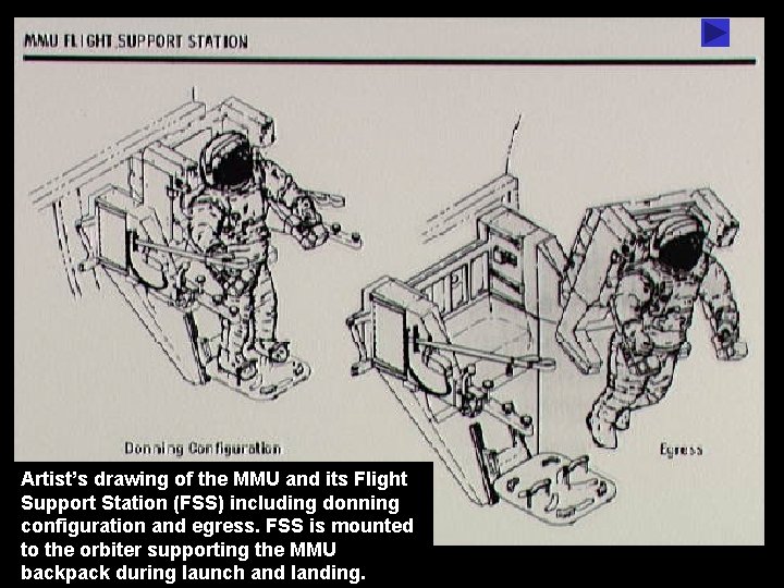 Artist’s drawing of the MMU and its Flight Support Station (FSS) including donning configuration Artist’s drawing of the MMU and its Flight Support Station (FSS) including donning configuration