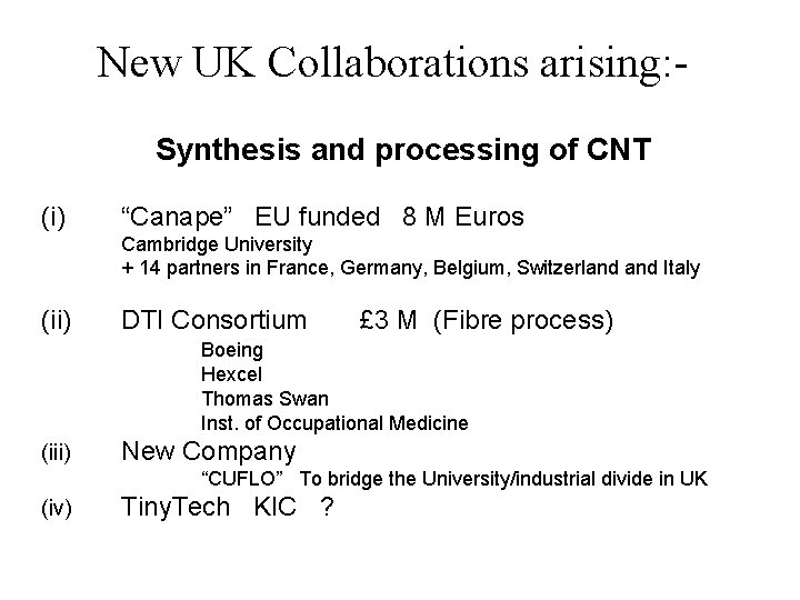 New UK Collaborations arising: Synthesis and processing of CNT (i) “Canape” EU funded 8