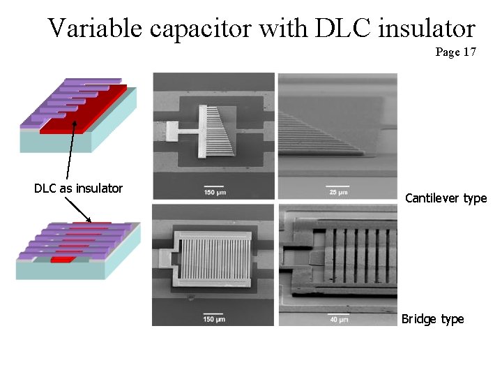 Variable capacitor with DLC insulator Page 17 DLC as insulator (c) (e) (d) Cantilever