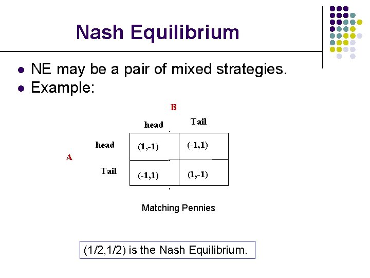 Nash Equilibrium l l NE may be a pair of mixed strategies. Example: B