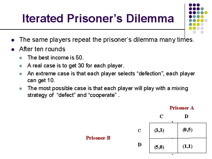 Iterated Prisoner’s Dilemma l l The same players repeat the prisoner’s dilemma many times.