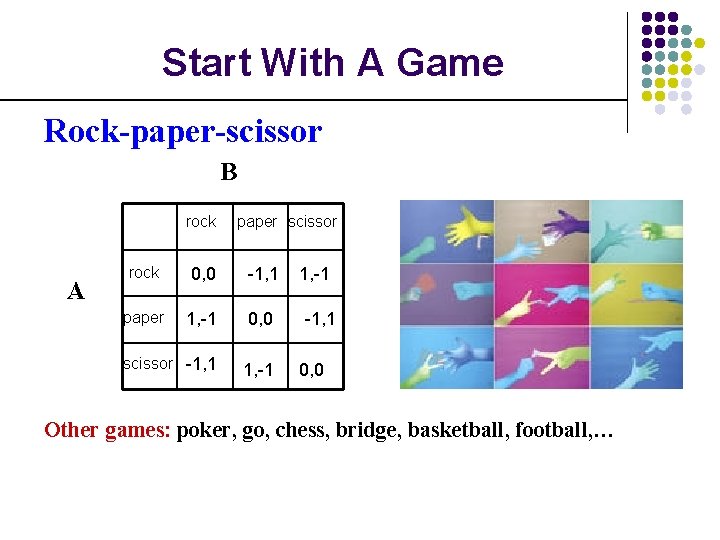 Start With A Game Rock-paper-scissor B rock A paper scissor rock 0, 0 -1,