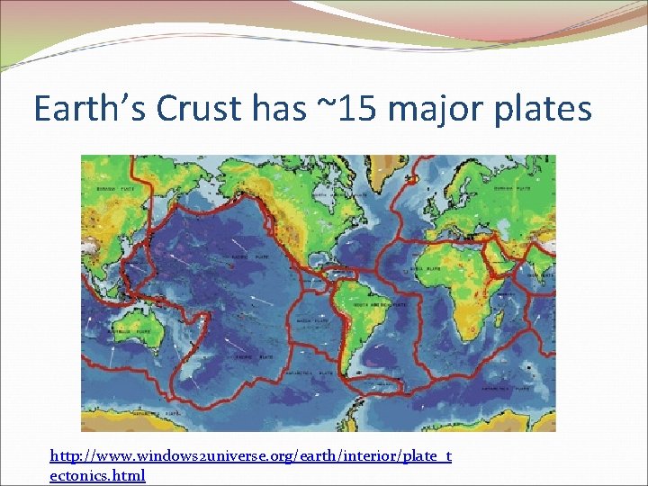 Earth’s Crust has ~15 major plates http: //www. windows 2 universe. org/earth/interior/plate_t ectonics. html Earth’s Crust has ~15 major plates http: //www. windows 2 universe. org/earth/interior/plate_t ectonics. html
