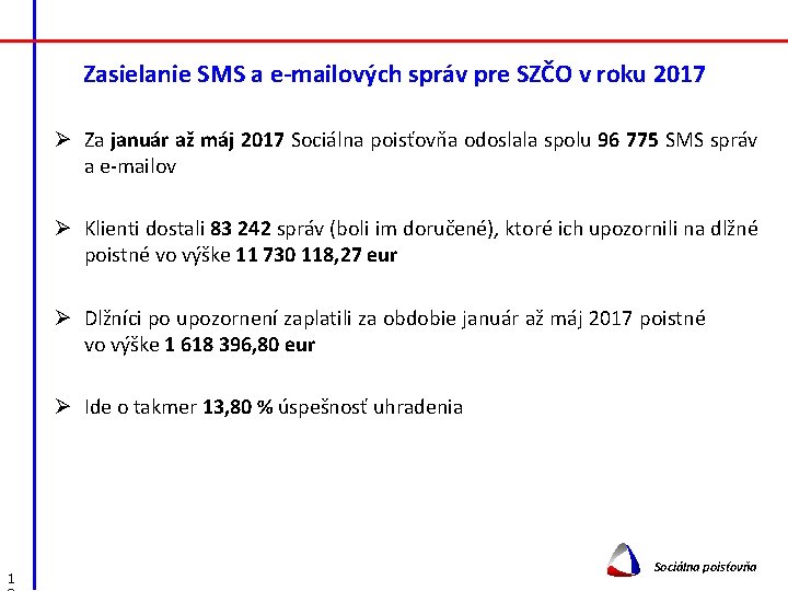 Zasielanie SMS a e-mailových správ pre SZČO v roku 2017 Ø Za január až