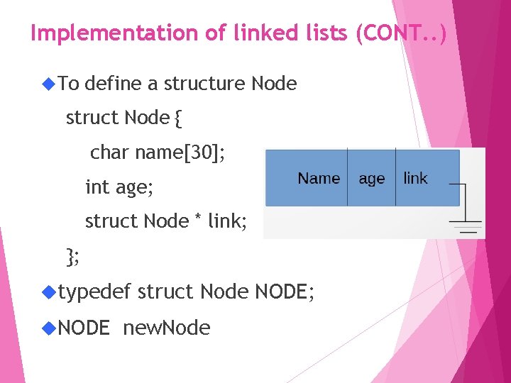 Implementation of linked lists (CONT. . ) To define a structure Node struct Node