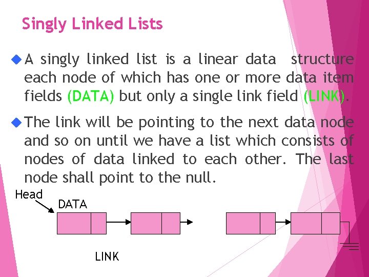 Singly Linked Lists A singly linked list is a linear data structure each node