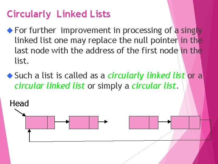 Circularly Linked Lists For further improvement in processing of a singly linked list one