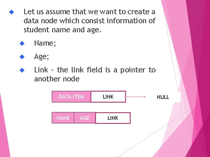  Let us assume that we want to create a data node which consist