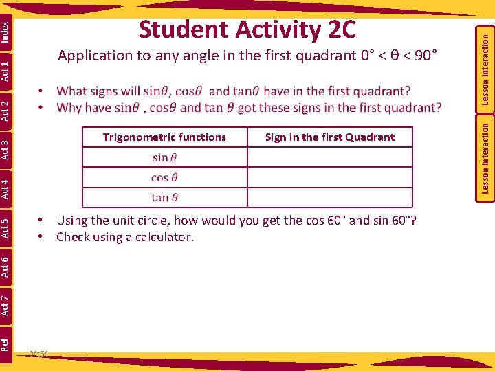 Act 2 Sign in the first Quadrant • Using the unit circle, how would