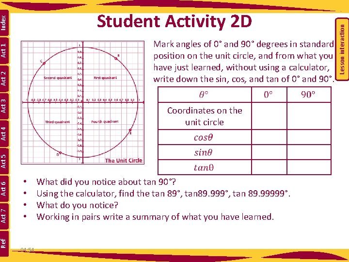 Act 3 Act 2 Act 1 Mark angles of 0° and 90° degrees in