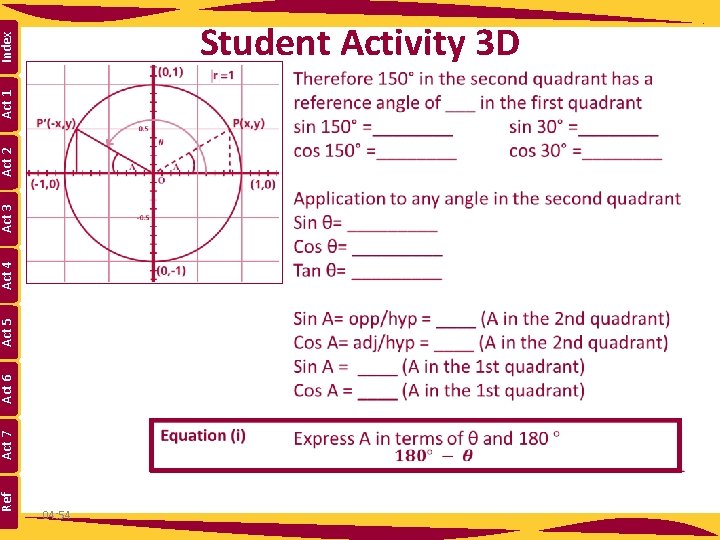 Ref Act 7 Act 6 Act 5 Act 4 Act 3 Act 2 Act